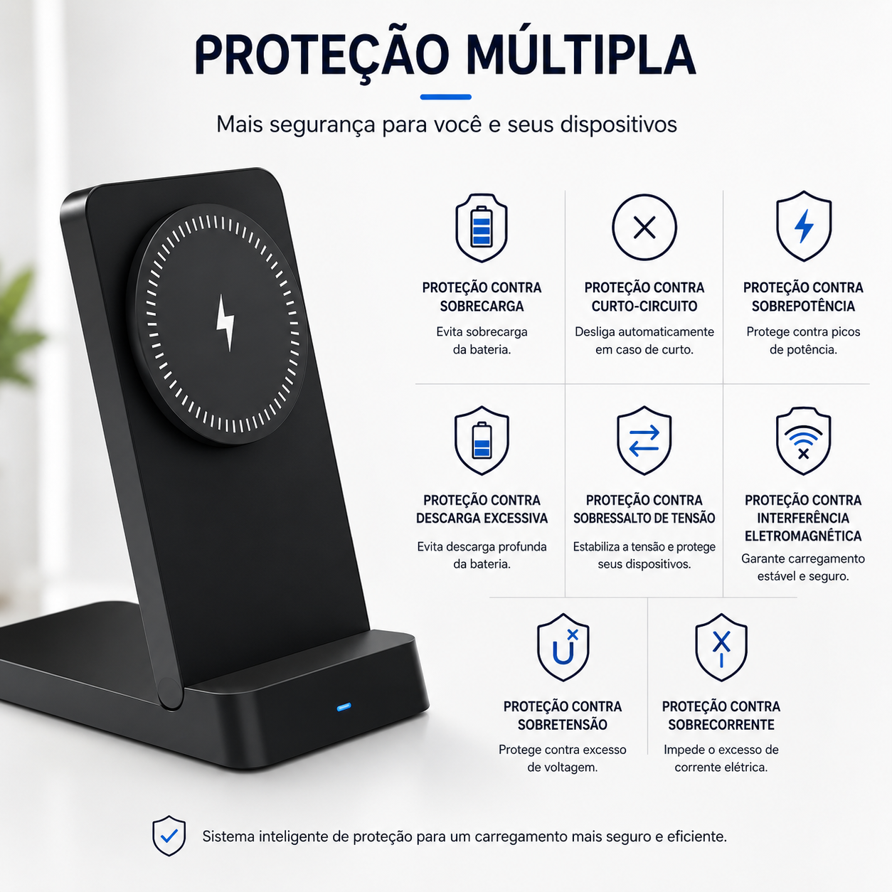 Proteção múltipla do carregador magnético sem fio